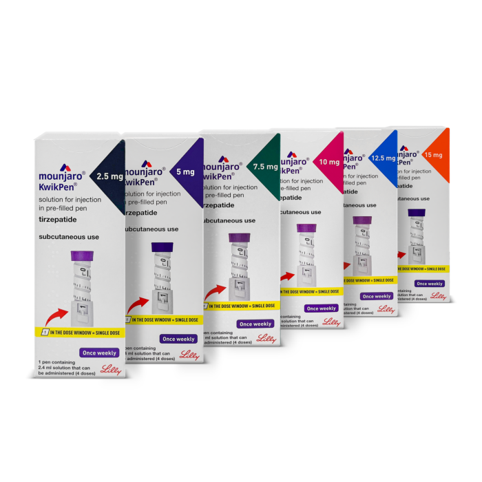 Mounjaro Bundles